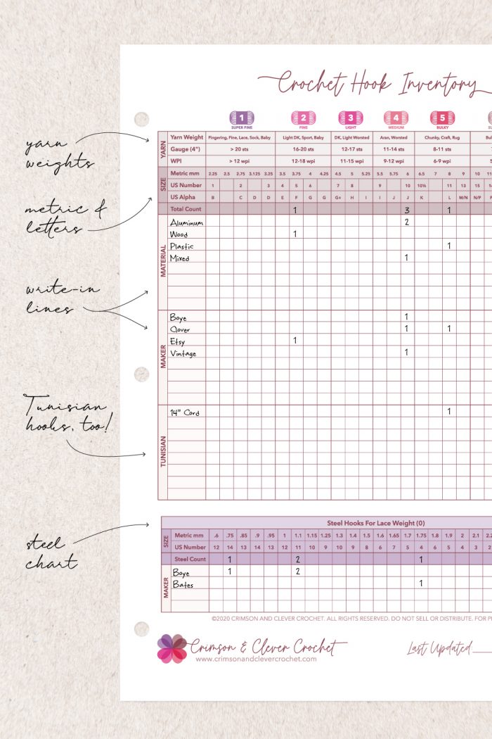 Crochet Hook Inventory Chart - Image 3