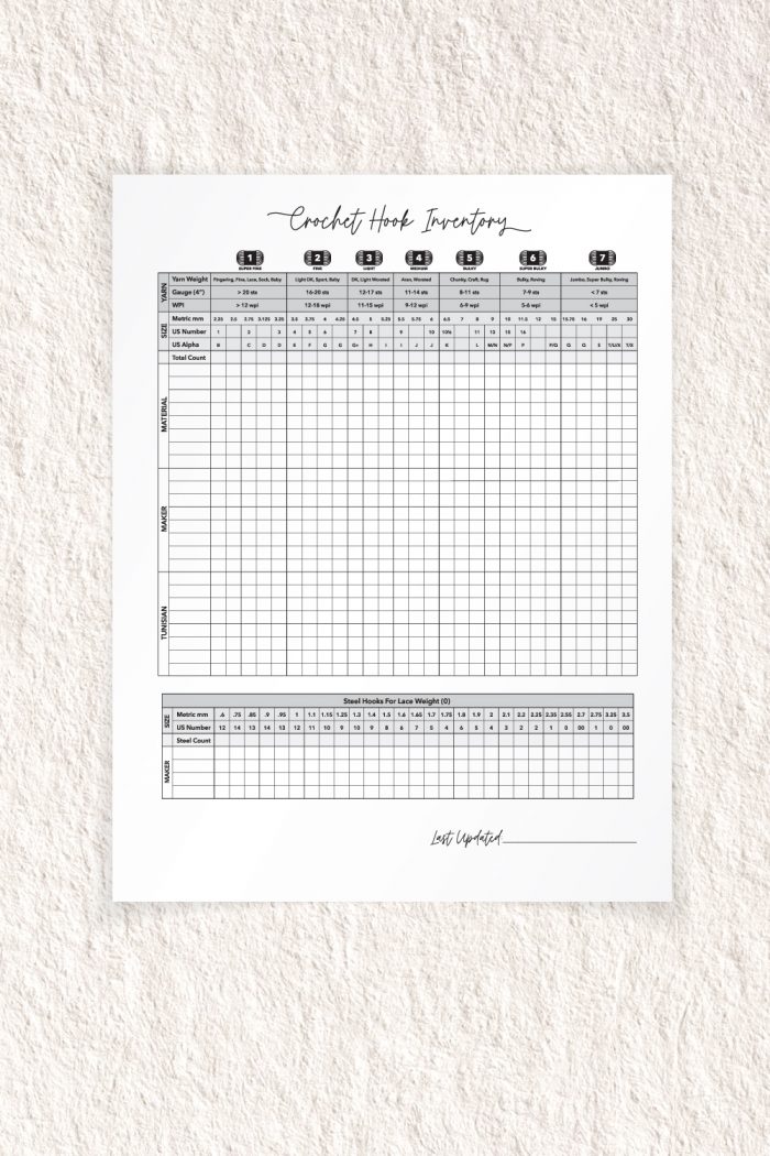 Crochet Hook Inventory Chart (Unbranded)