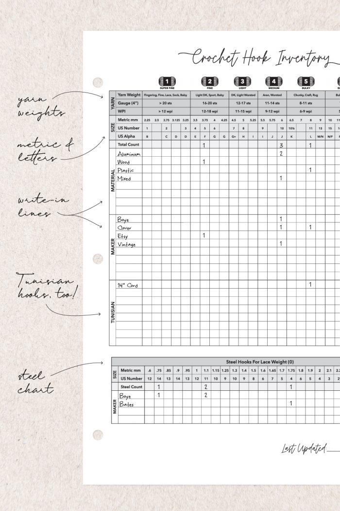 Crochet Hook Inventory Chart (Unbranded) - Image 3